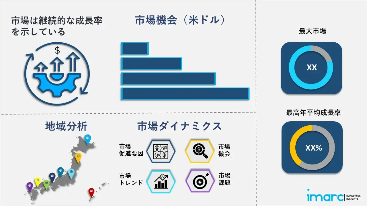 日本のロボタクシー市場